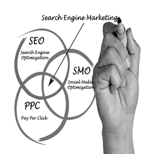 Search Marketing